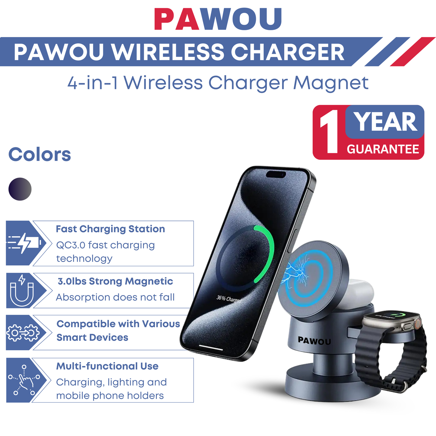 PAWOU® WIRELESS CHARGER