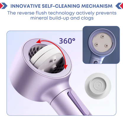 PAWOU™ ShowerHead