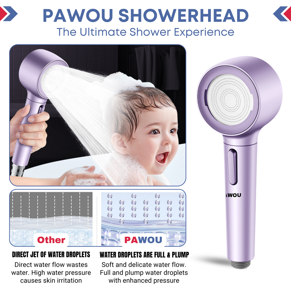 PAWOU™ ShowerHead